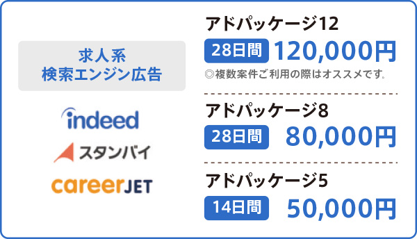 アドパッケージ