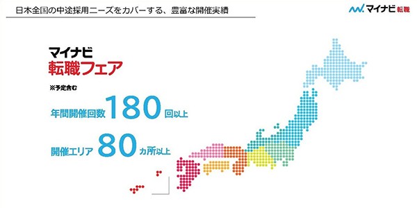 開催回数180回以上/開催エリア80ヵ所以上
